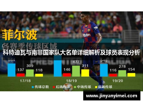 科特迪瓦与南非国家队大名单详细解析及球员表现分析